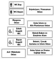 Gebe İzlem ve Aile Planlaması Odası Tabelası