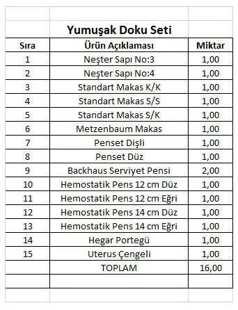 Yumuşak Doku Seti 16 Parça