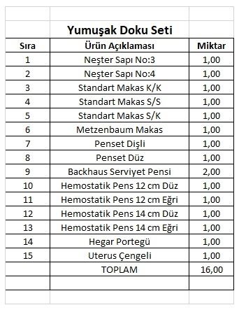 Yumuşak Doku Seti 16 Parça