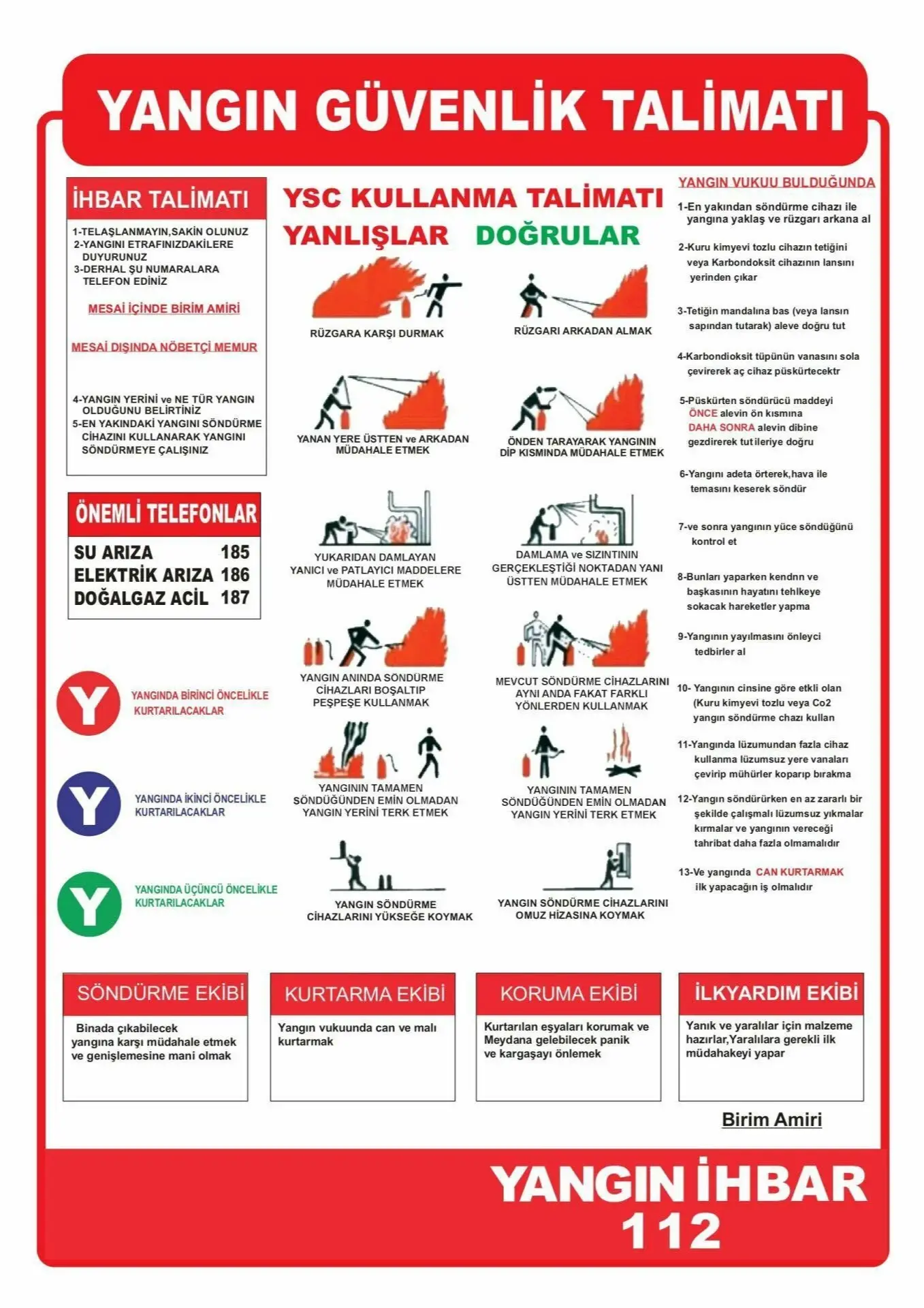Yangın güvenlik talimatnamesi PVC kaplı A4