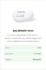 IME-DC Anytime Başlangıç Paketi ambalaj görünümü