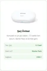 IME-DC Anytime Başlangıç Paketi arka görünüm