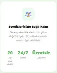 IME-DC Anytime Başlangıç Paketi kullanım görünümü