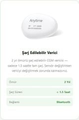 İme-dc Anytime Başlangıç Paketi