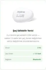 IME-DC Anytime Deneme Paketi üstten görünüm