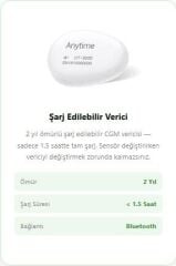 İme-dc Anytime Verici